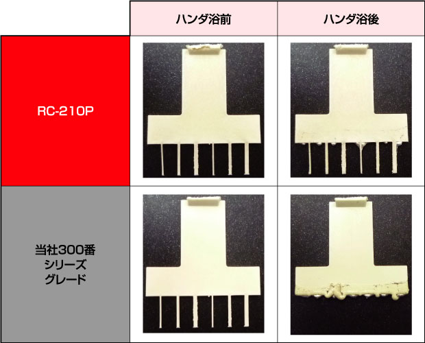 RC-210P 当社300番シリーズグレード ハンダ浴前 ハンダ浴後